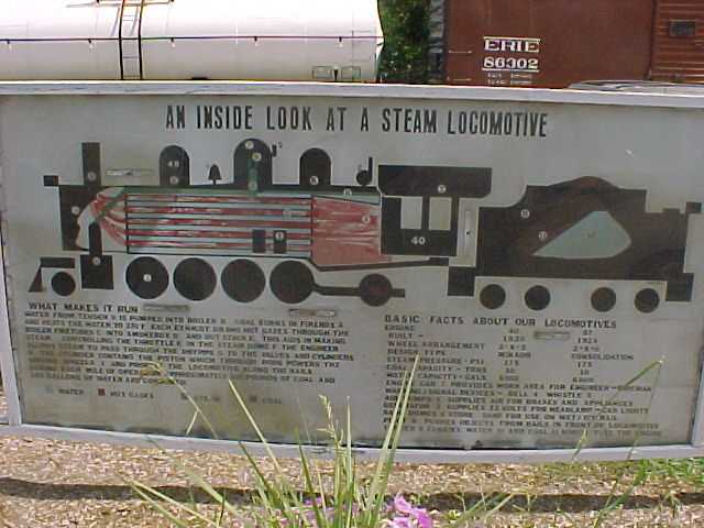 Sign describing locomotives
